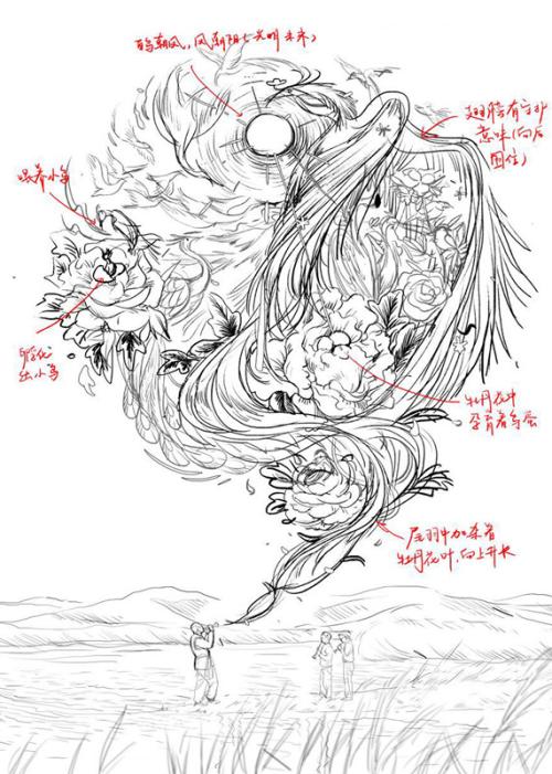作假明爱专上学院毕业证